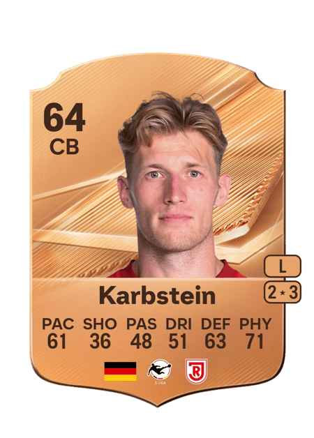 Carte de Malte Karbstein