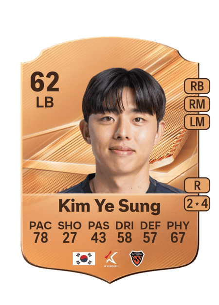 Carte de Kim Ye Sung
