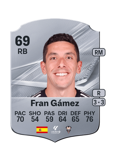 Carte de Fran Gámez