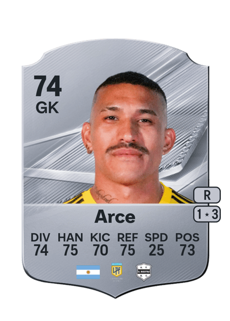 Carte de Ignacio Arce