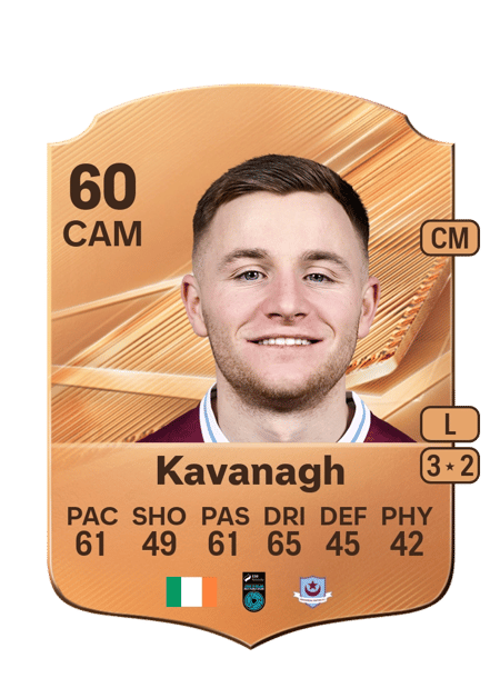 Carte de Brandon Kavanagh