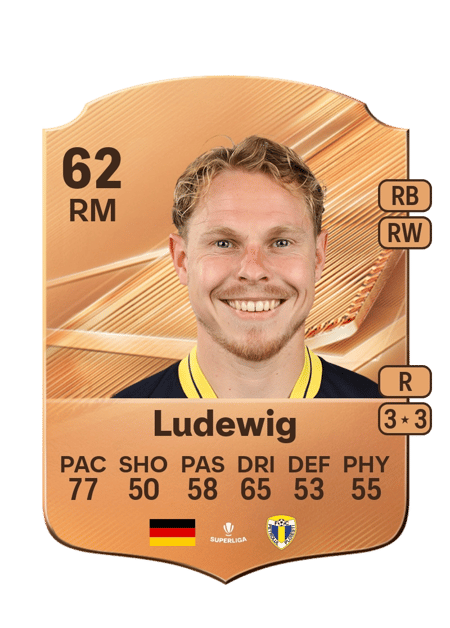 Carte de Kilian Ludewig