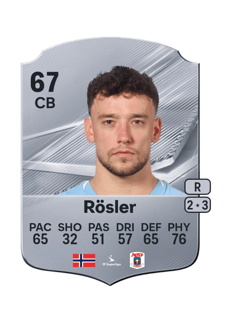 Carte de Colin Rösler