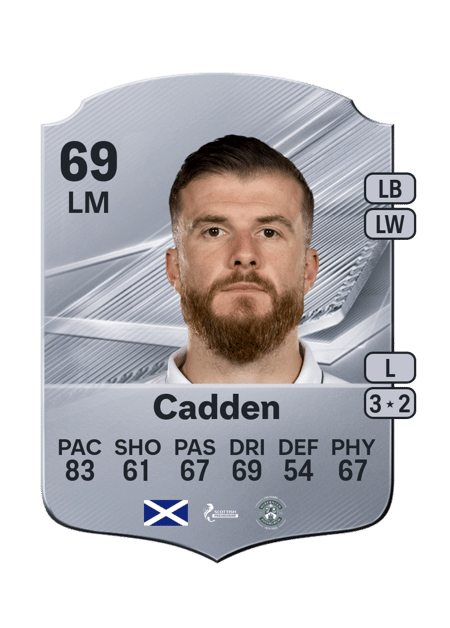 Carte de Nicky Cadden
