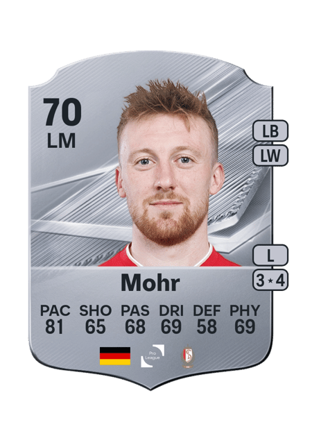 Carte de Tobias Mohr