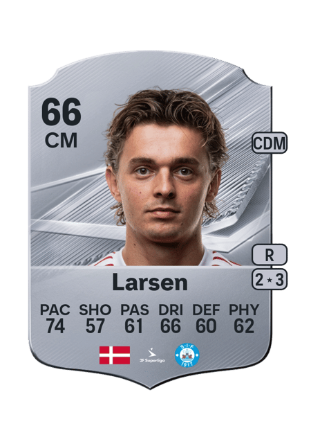 Carte de Mads Larsen