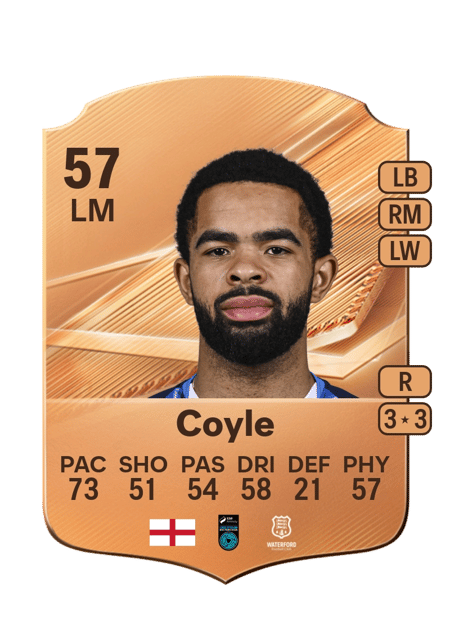 Carte de Trae Coyle
