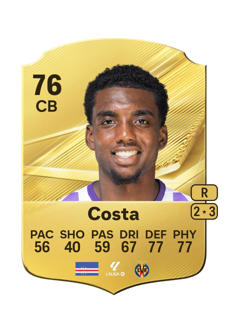Carte de Logan Costa