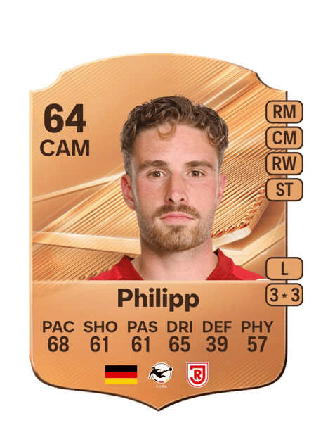 Carte de David Philipp
