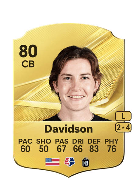Carte de Tierna Davidson