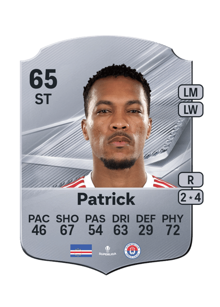 Carte de Patrick