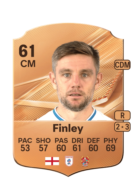 Carte de Sam Finley