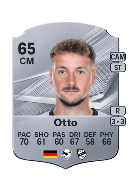 Carte de Yari Otto