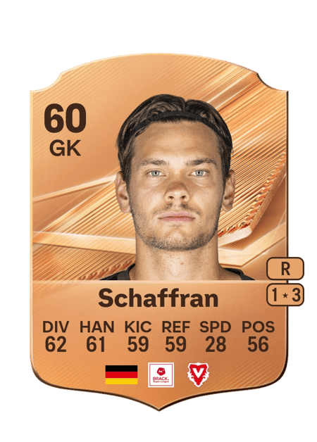 Carte de Leon Schaffran