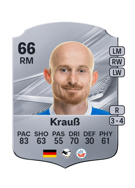 Carte de Maximilian Krauß