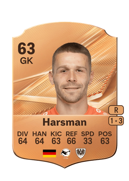 Carte de Matthis Harsman