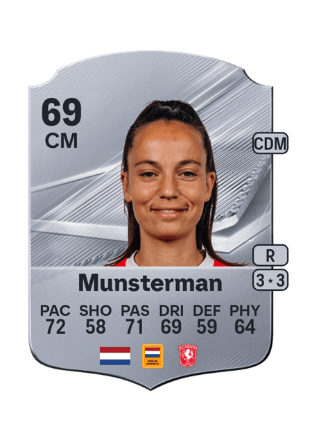 Carte de Marthe Munsterman