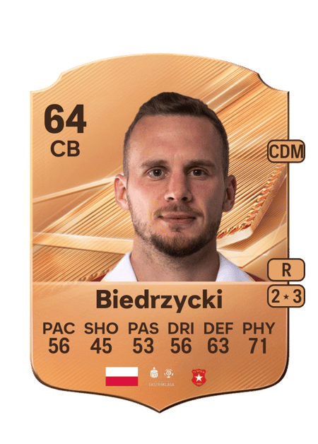Carte de Wiktor Biedrzycki
