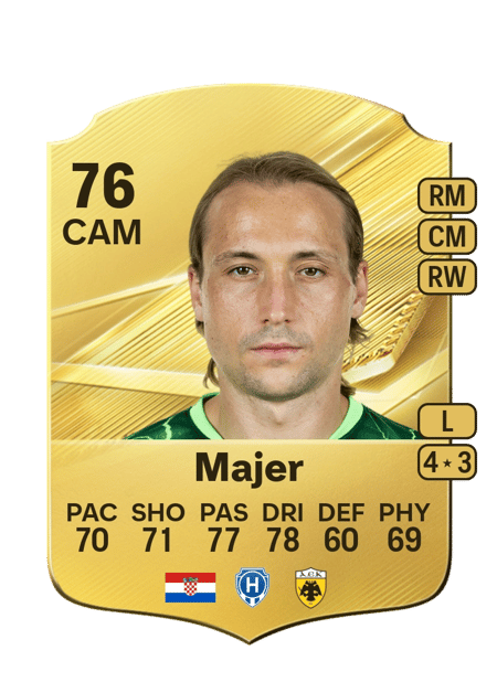 Carte de Lovro Majer