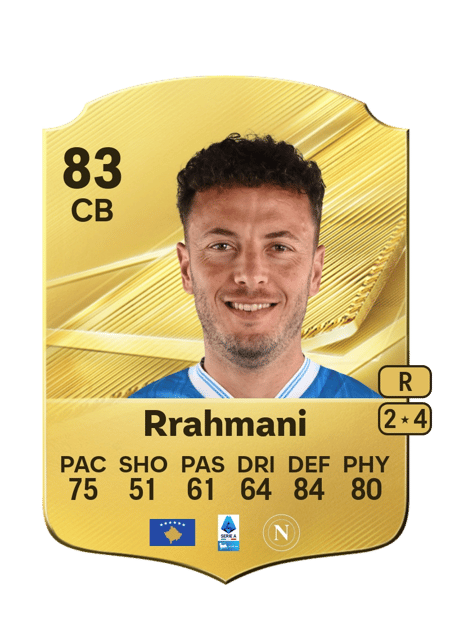 Carte de Amir Rrahmani