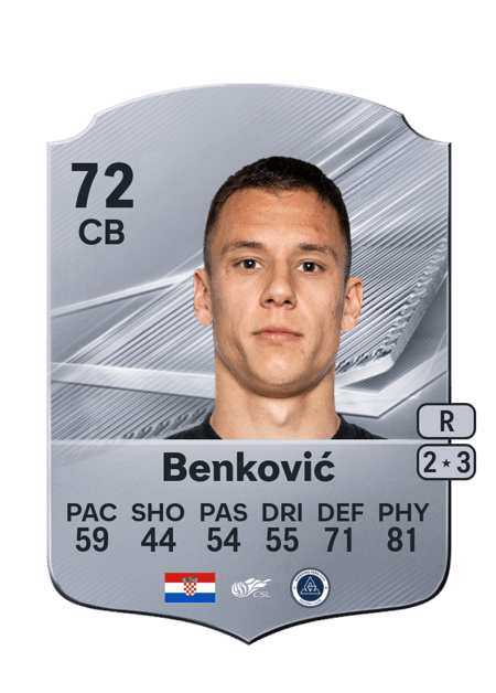 Carte de Filip Benković