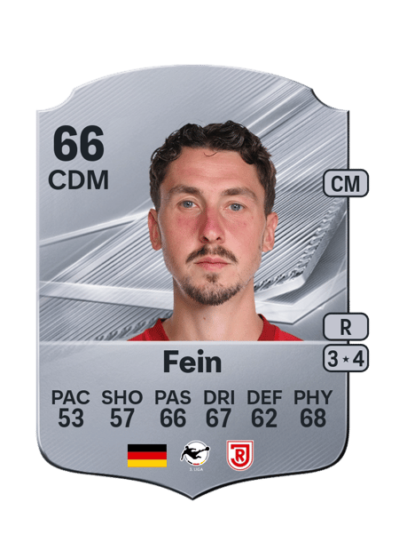 Carte de Adrian Fein