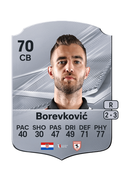 Carte de Toni Borevković
