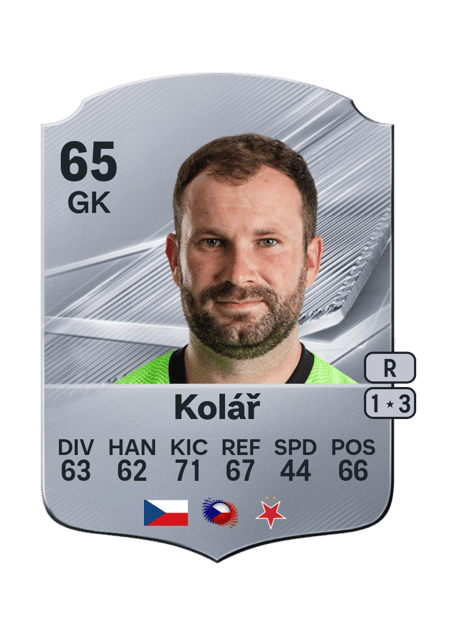 Carte de Ondřej Kolář