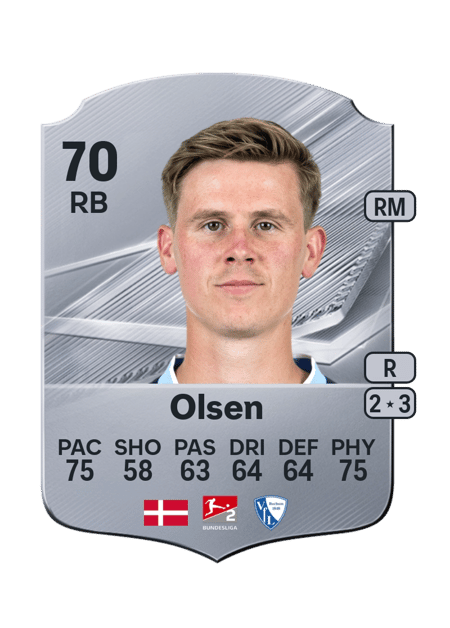 Carte de Oliver Olsen