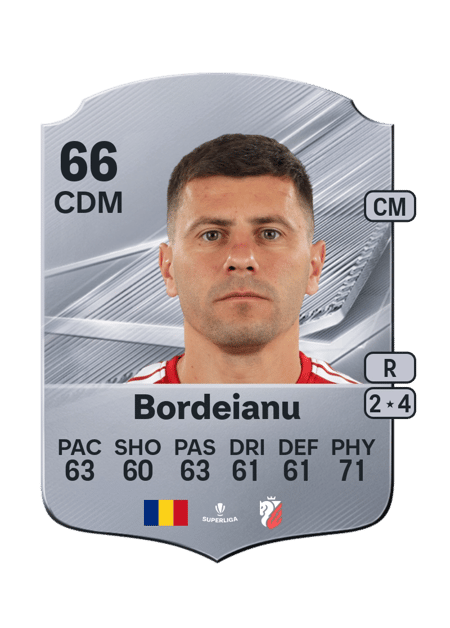 Carte de Mihai Bordeianu