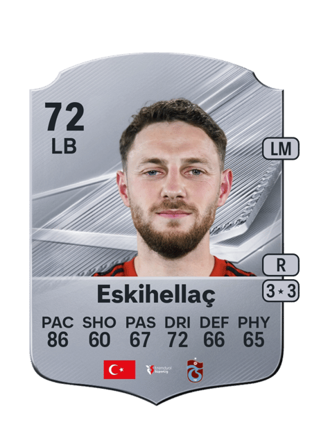 Carte de Mustafa Eskihellaç
