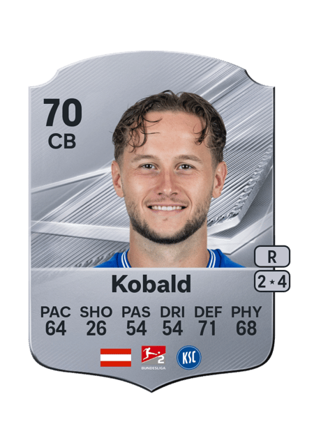 Carte de Christoph Kobald