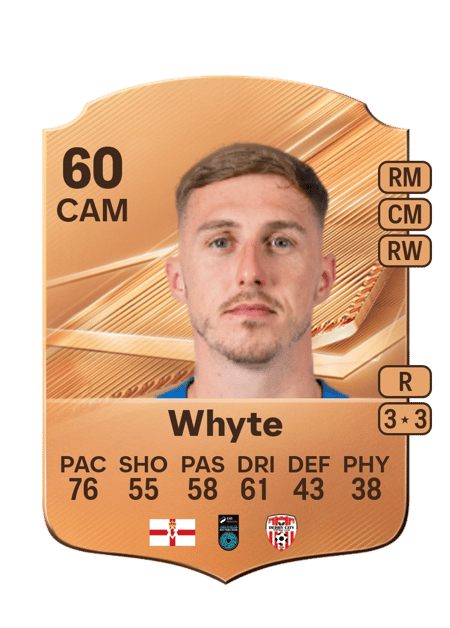 Carte de Gavin Whyte