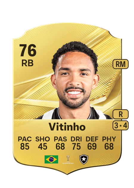 Carte de Vitinho