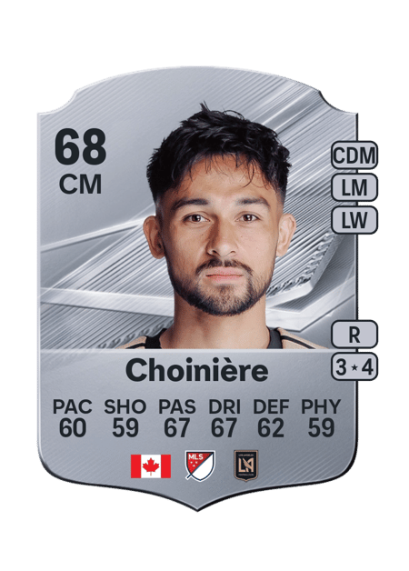 Carte de Mathieu Choinière