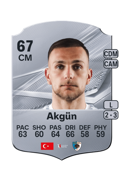 Carte de Sefa Akgün