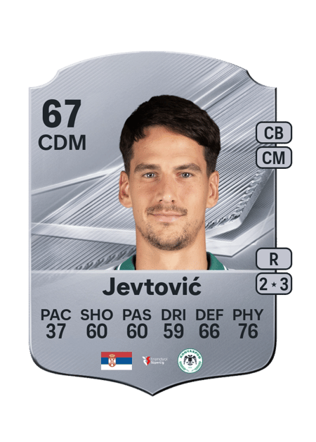 Carte de Marko Jevtović