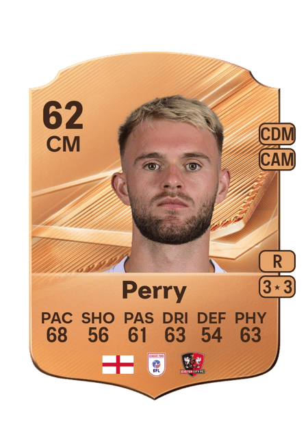 Carte de Taylor Perry