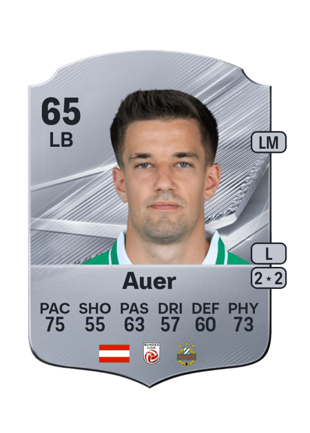 Carte de Jonas Auer