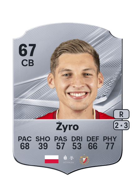 Carte de Mateusz Żyro