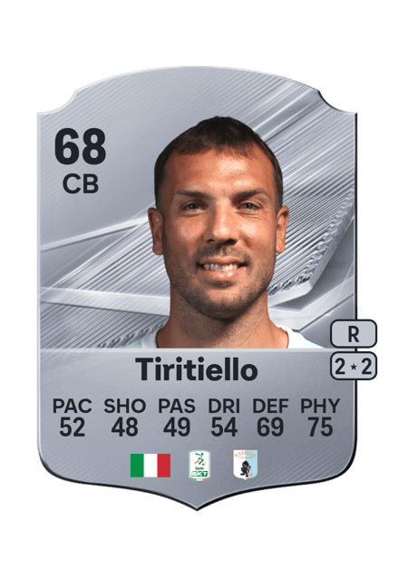 Carte de Andrea Tiritiello