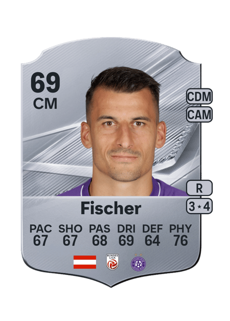 Carte de Manfred Fischer