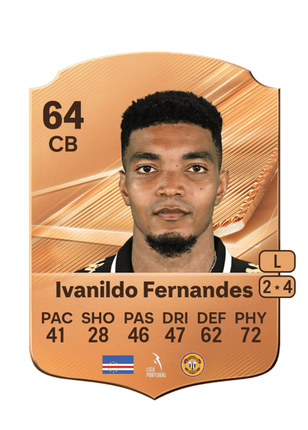Carte de Ivanildo Fernandes