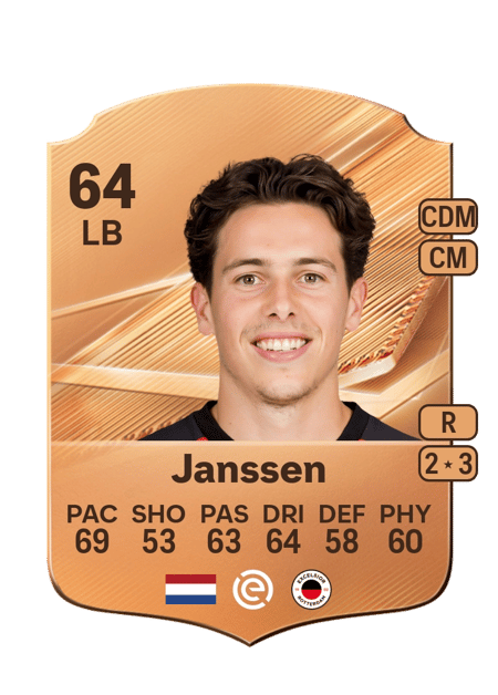 Carte de Simon Janssen