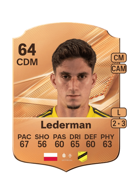 Carte de Ben Lederman