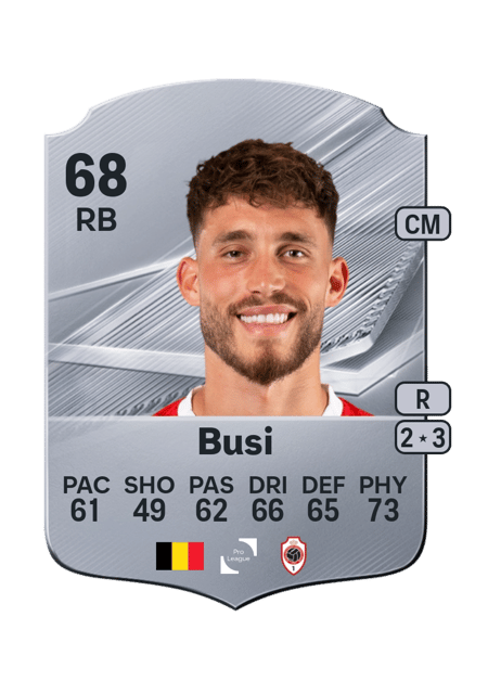 Carte de Maxime Busi