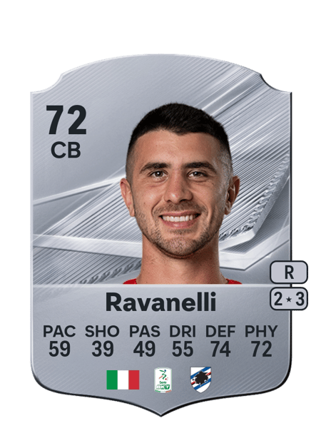 Carte de Luca Ravanelli