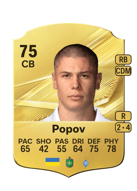 Carte de Denys Popov