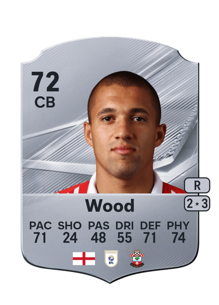 Carte de Nathan Wood