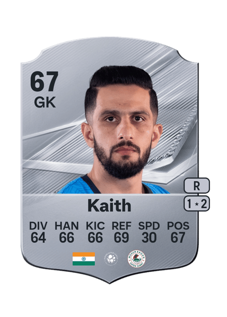 Carte de Vishal Kaith